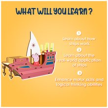 Load image into Gallery viewer, Peppa's DIY Coloring Ship Pen Stand- Learn about Ships