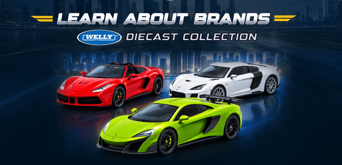 Learn About Brands