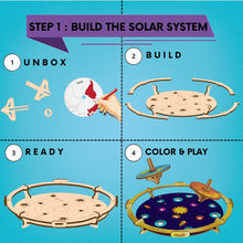 Load image into Gallery viewer, DIY Solar Spin Tops- Learn about Solar System
