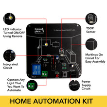 Load image into Gallery viewer, Home Automation (Age 12+) | STEM Educational Toy for kids | Learn Automation &amp; Electronics
